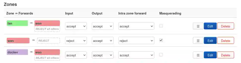 OpenWrt配置使用Docker-防火墙